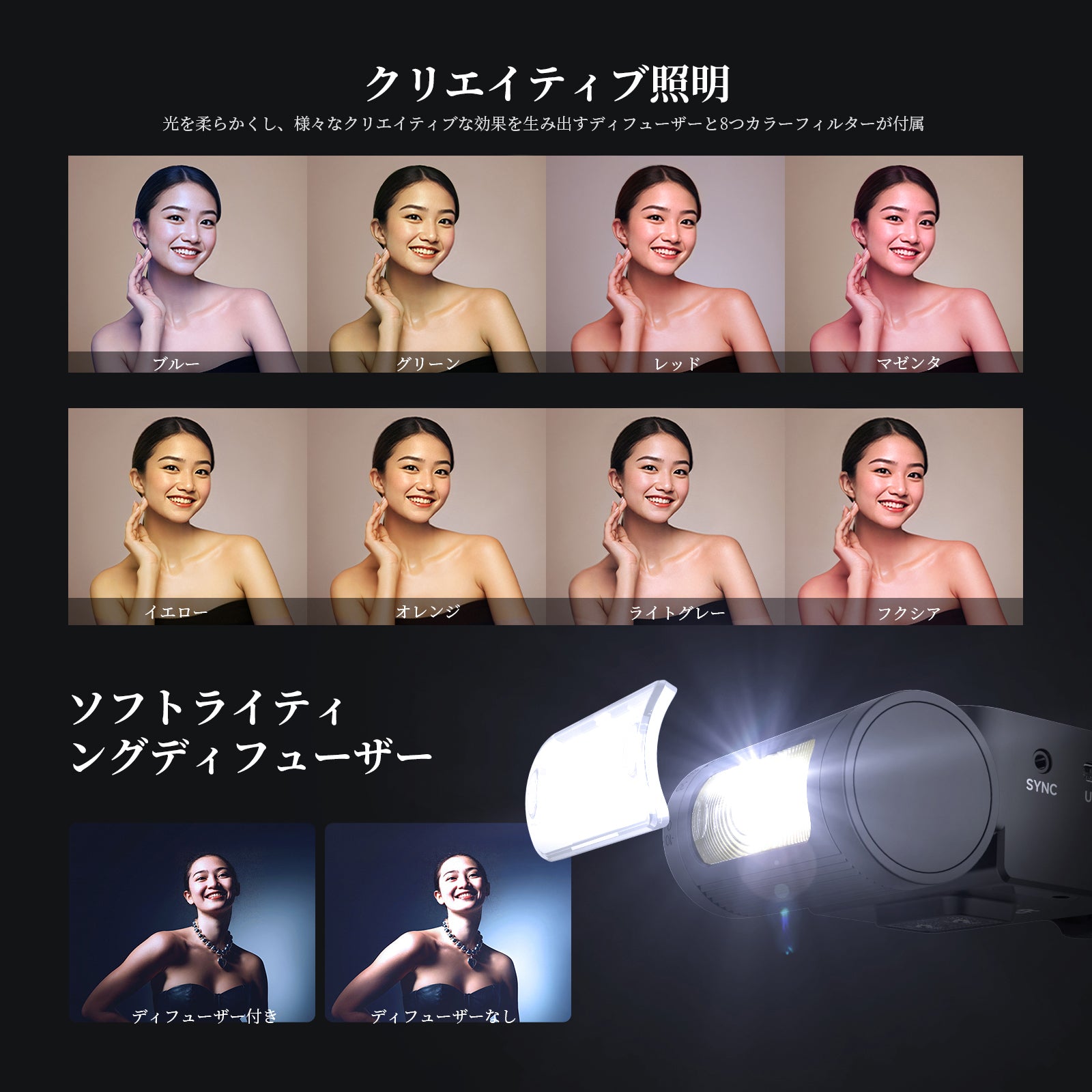 NEEWER Z140 16Ws ミニカメラフラッシュライト – NEEWER.JP