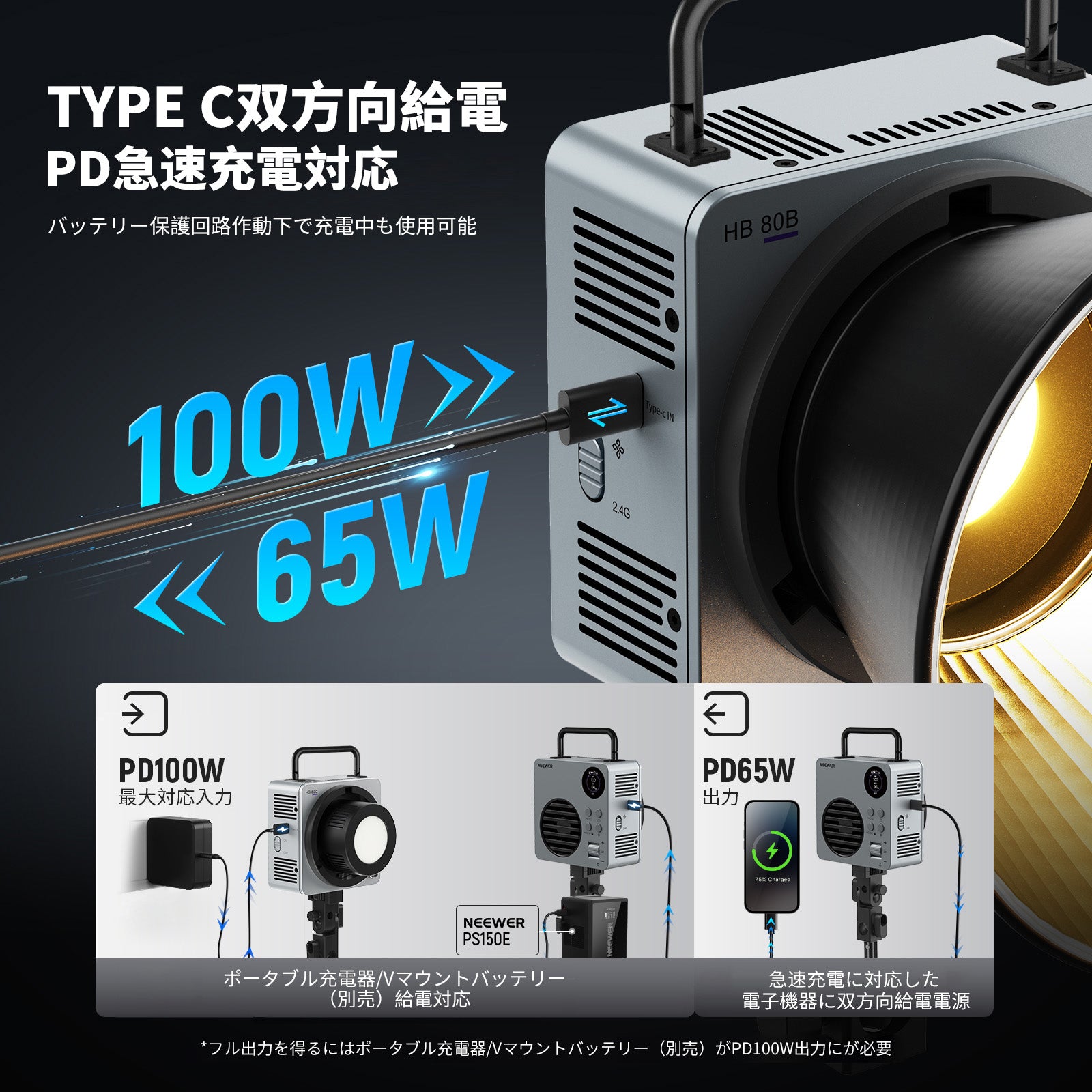 NEEWER HB80B 80W 二色COB LEDビデオライト – NEEWER.JP