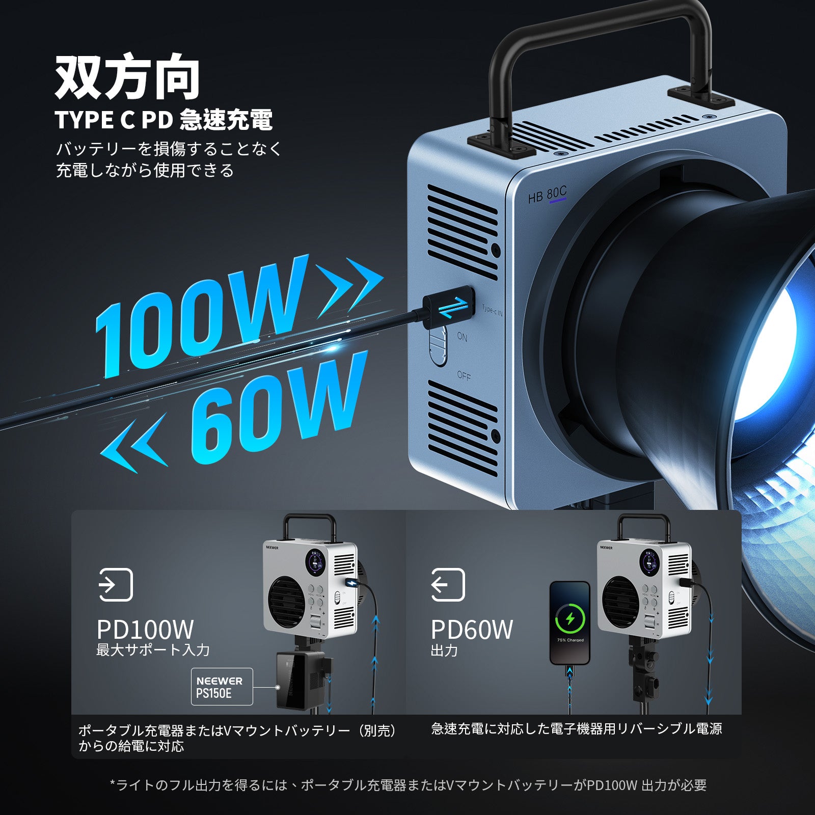 NEEWER HB80C 80W RGBWW LEDビデオライト – NEEWER.JP