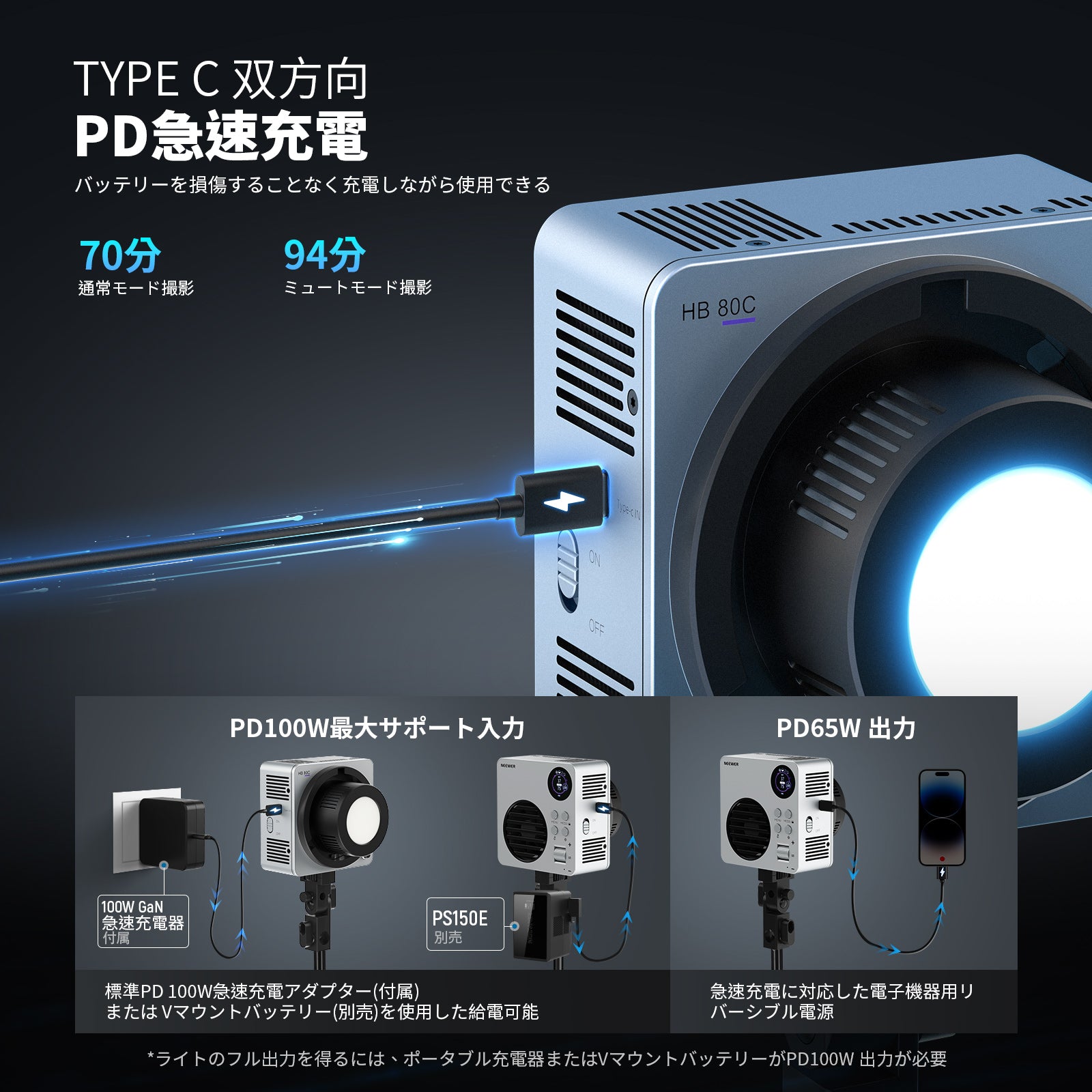 NEEWER HB80C 80W RGBWW LEDビデオライト – NEEWER.JP