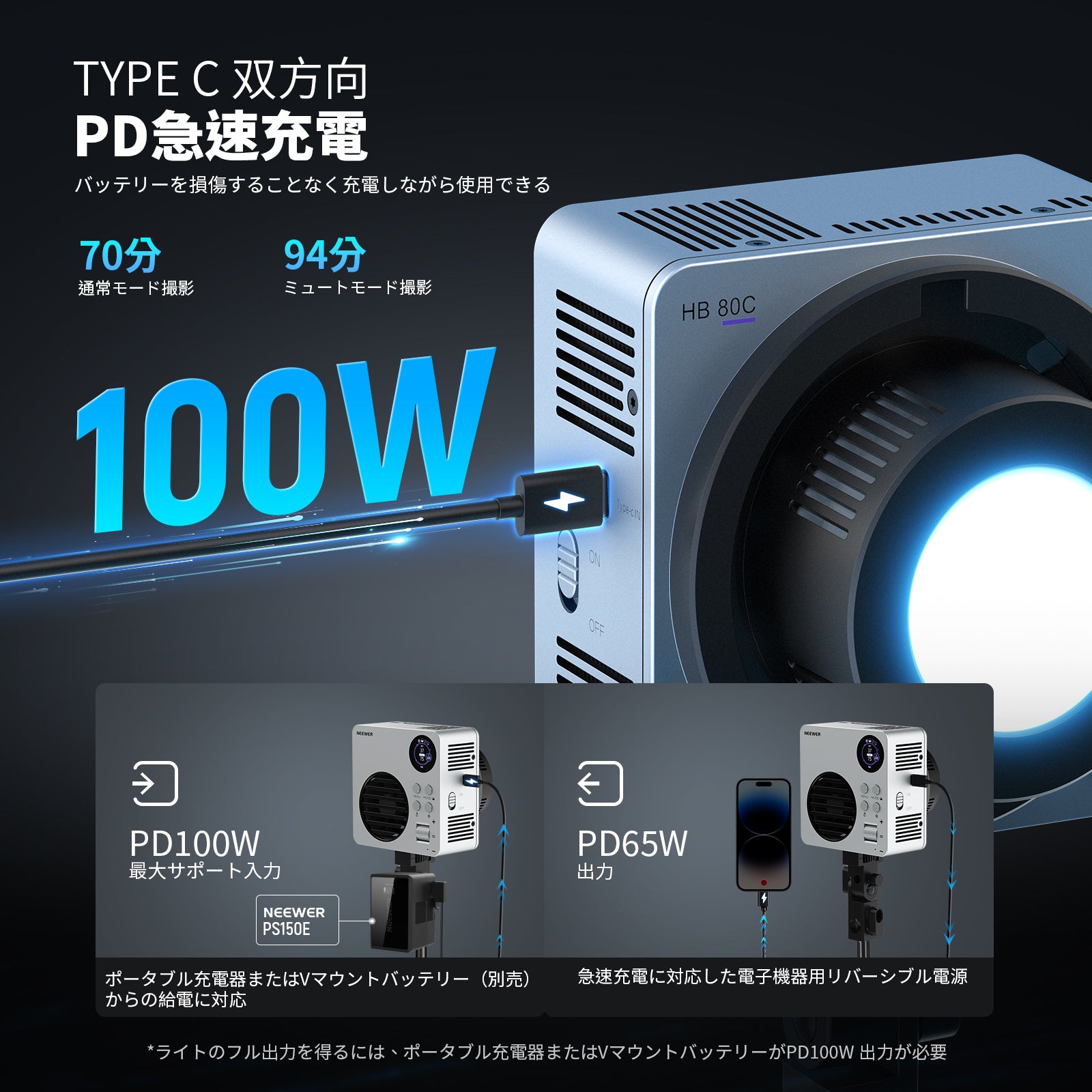 NEEWER HB80C 80W RGBWW LEDビデオライト – NEEWER.JP