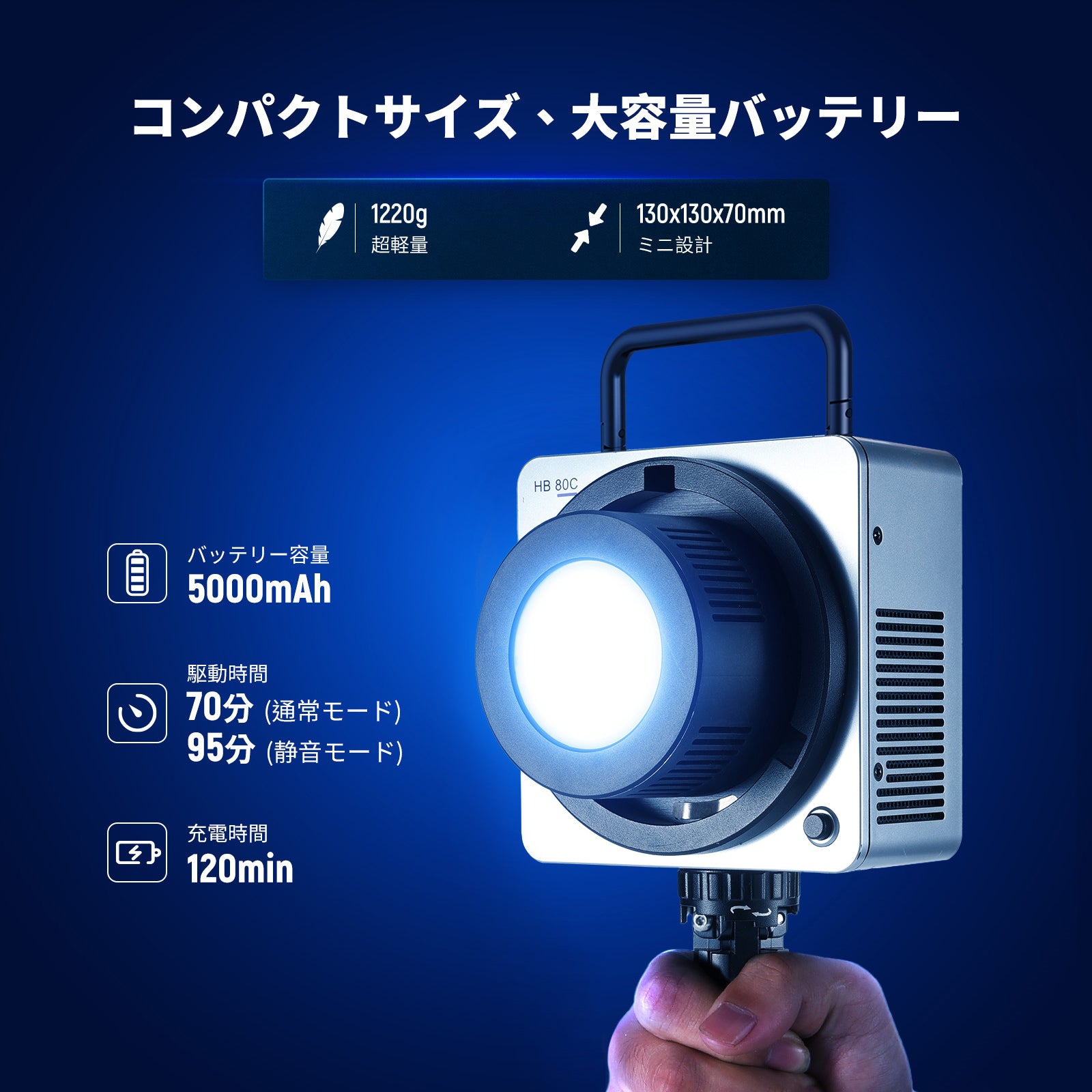 NEEWER HB80C 80W RGBWW LEDビデオライト – NEEWER.JP