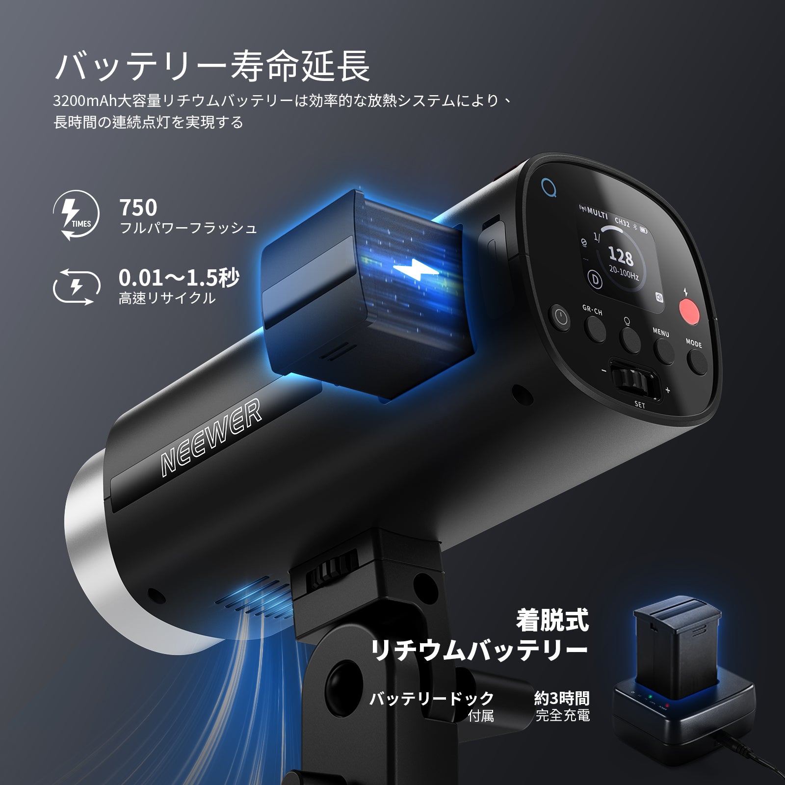 NEEWER Q200 200Ws 2.4G フラッシュストロボ – NEEWER.JP