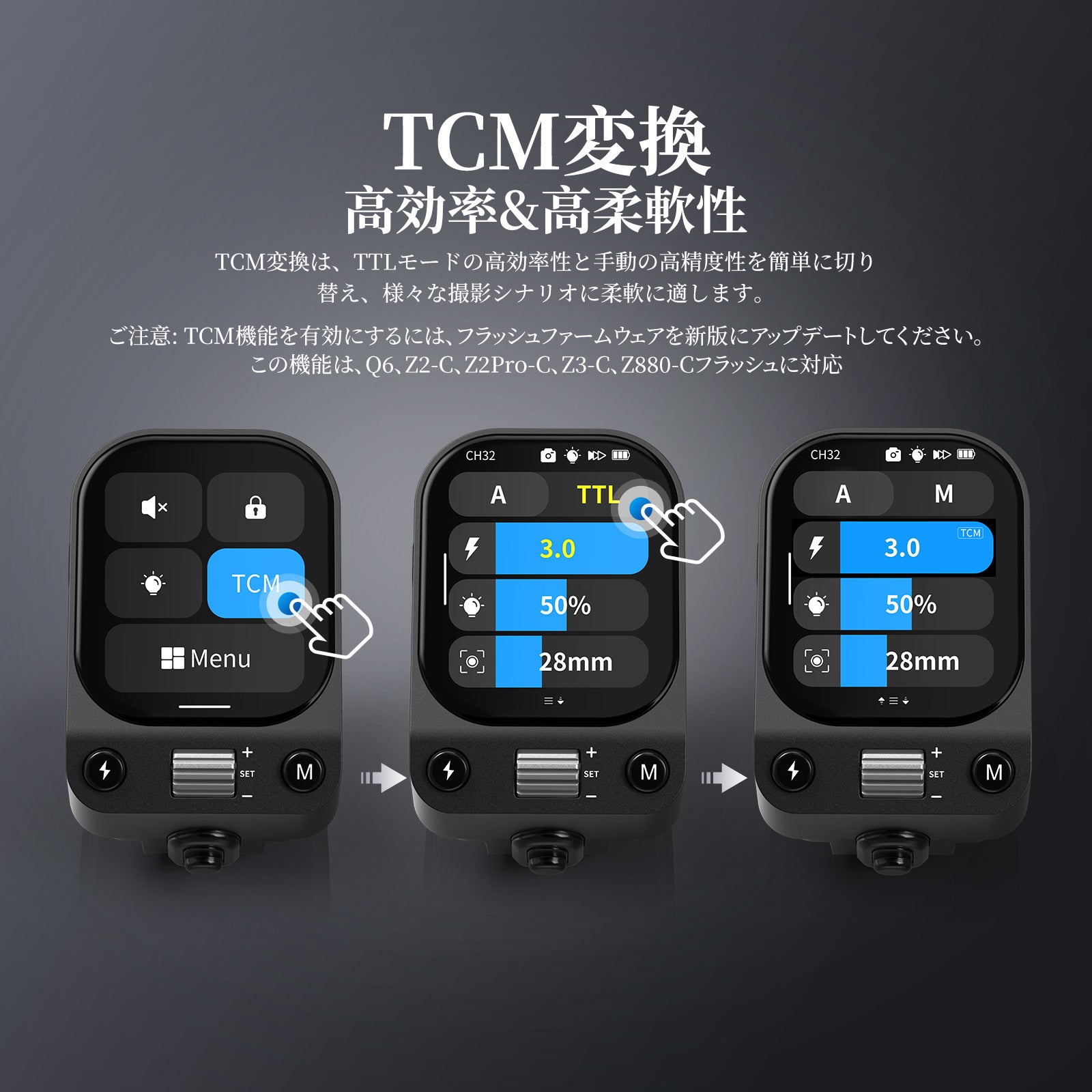 NEEWER QZ TTLワイヤレスフラッシュトリガー Canon/Sony/Nikon対応