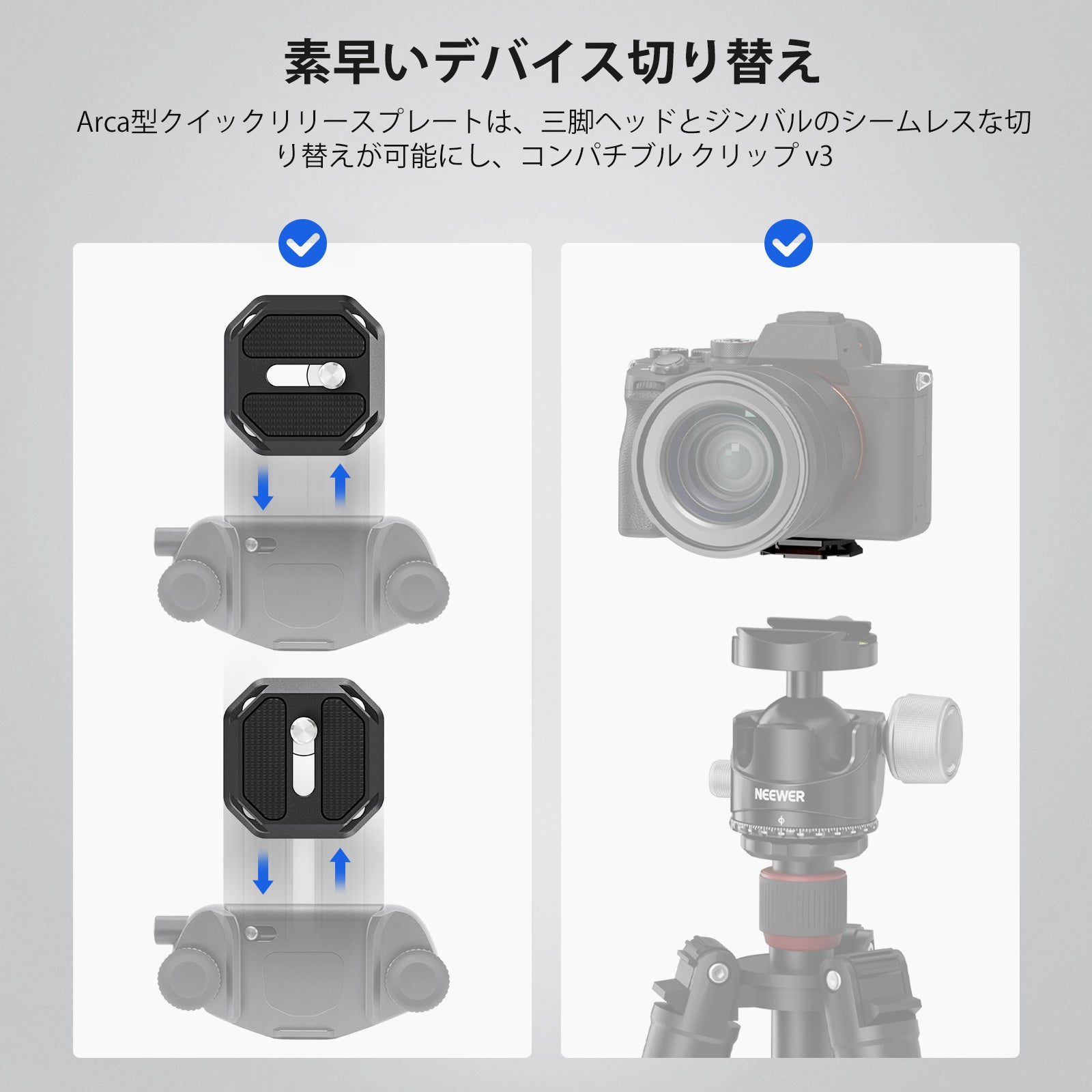 NEEWER GM34/GM47 Arcaタイプ クイックリリースプレートキット – NEEWER.JP