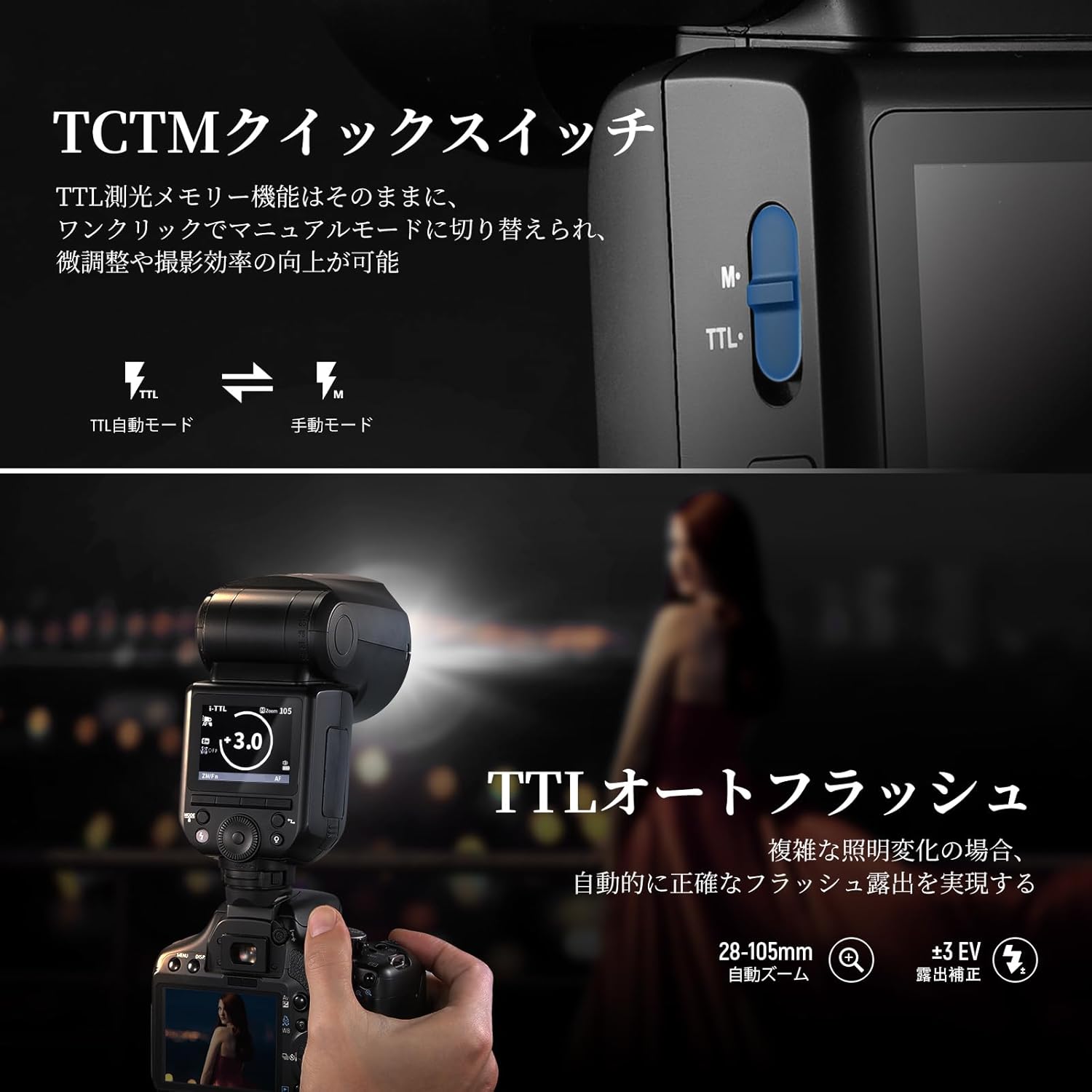NEEWER Z2 2.4G TTL 丸型フラッシュスピードライト クリーニングクロス