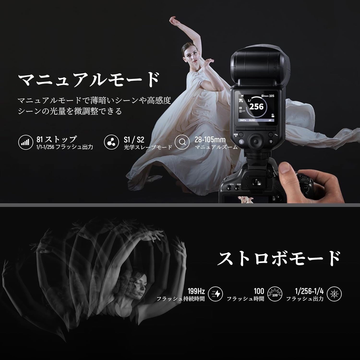 NEEWER Z2 2.4G TTL 丸型フラッシュスピードライト クリーニング