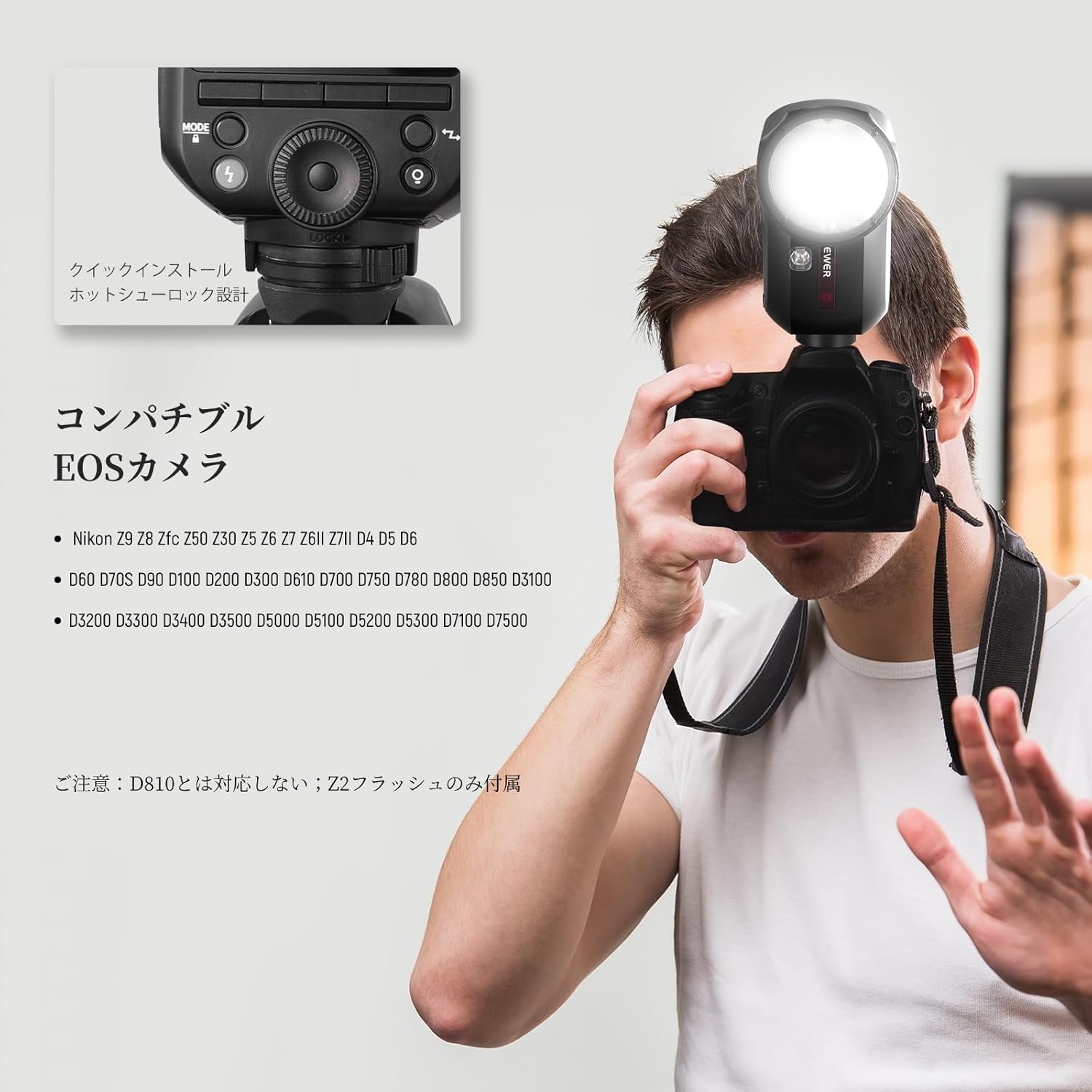 NEEWER Z2 2.4G TTL 丸型フラッシュスピードライト クリーニングクロス