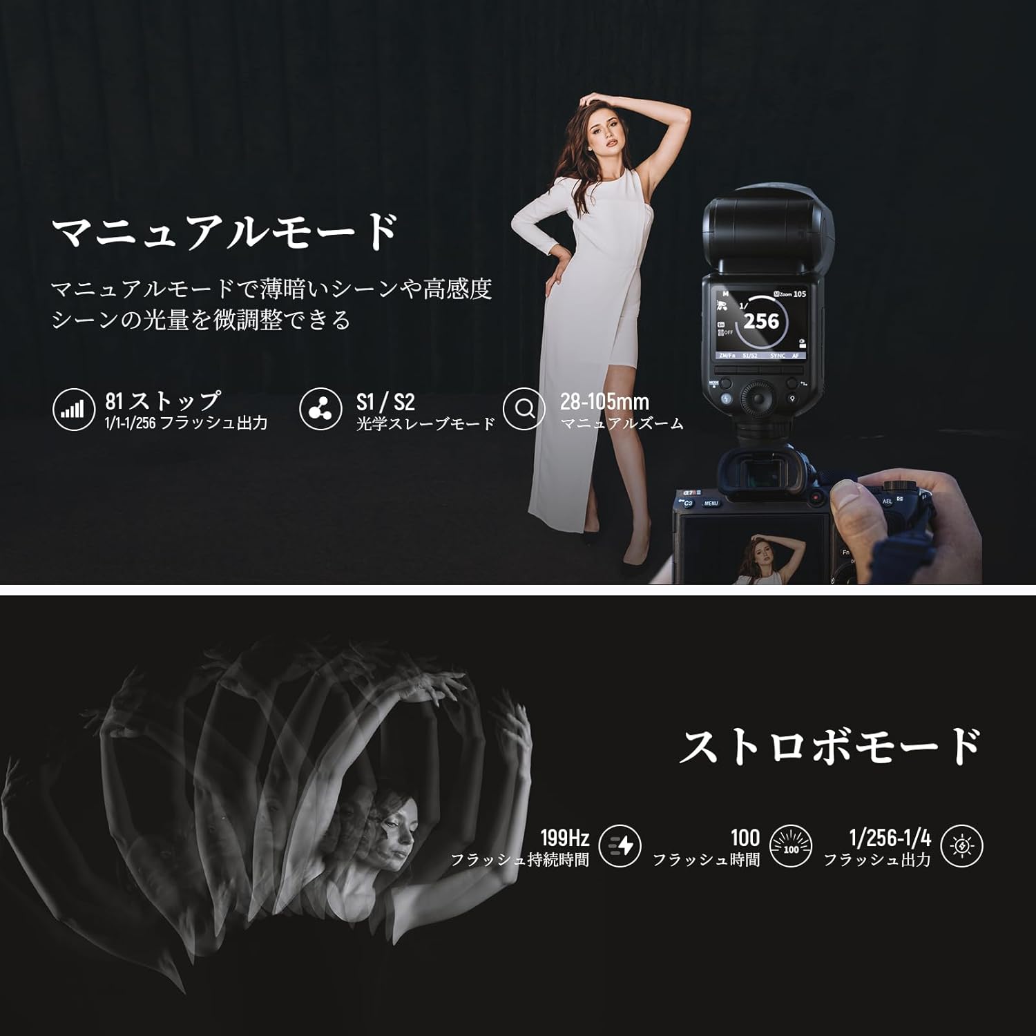 NEEWER Z2 2.4G TTL 丸型フラッシュスピードライト クリーニングクロス