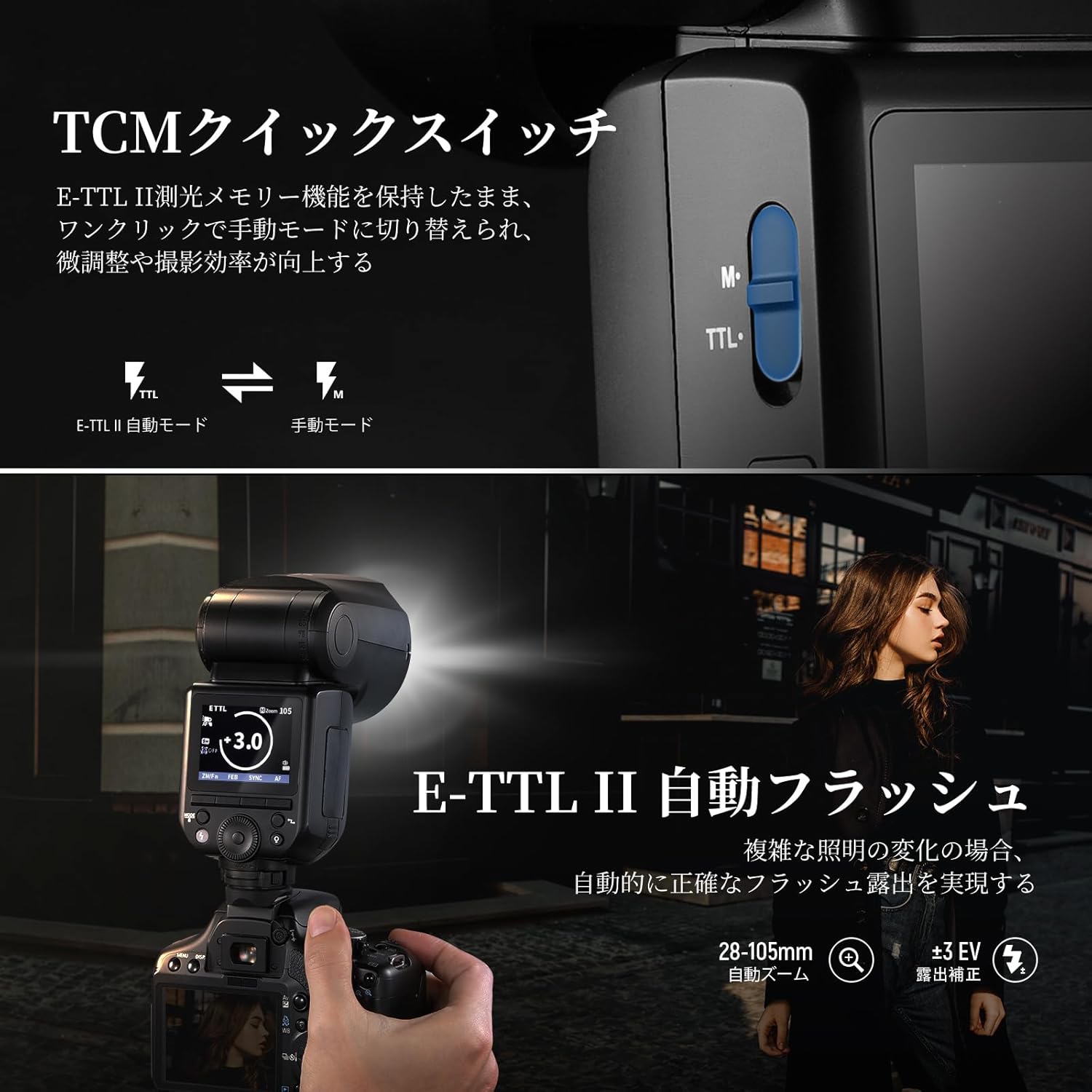 NEEWER Z2 2.4G TTL 丸型フラッシュスピードライト クリーニングクロス