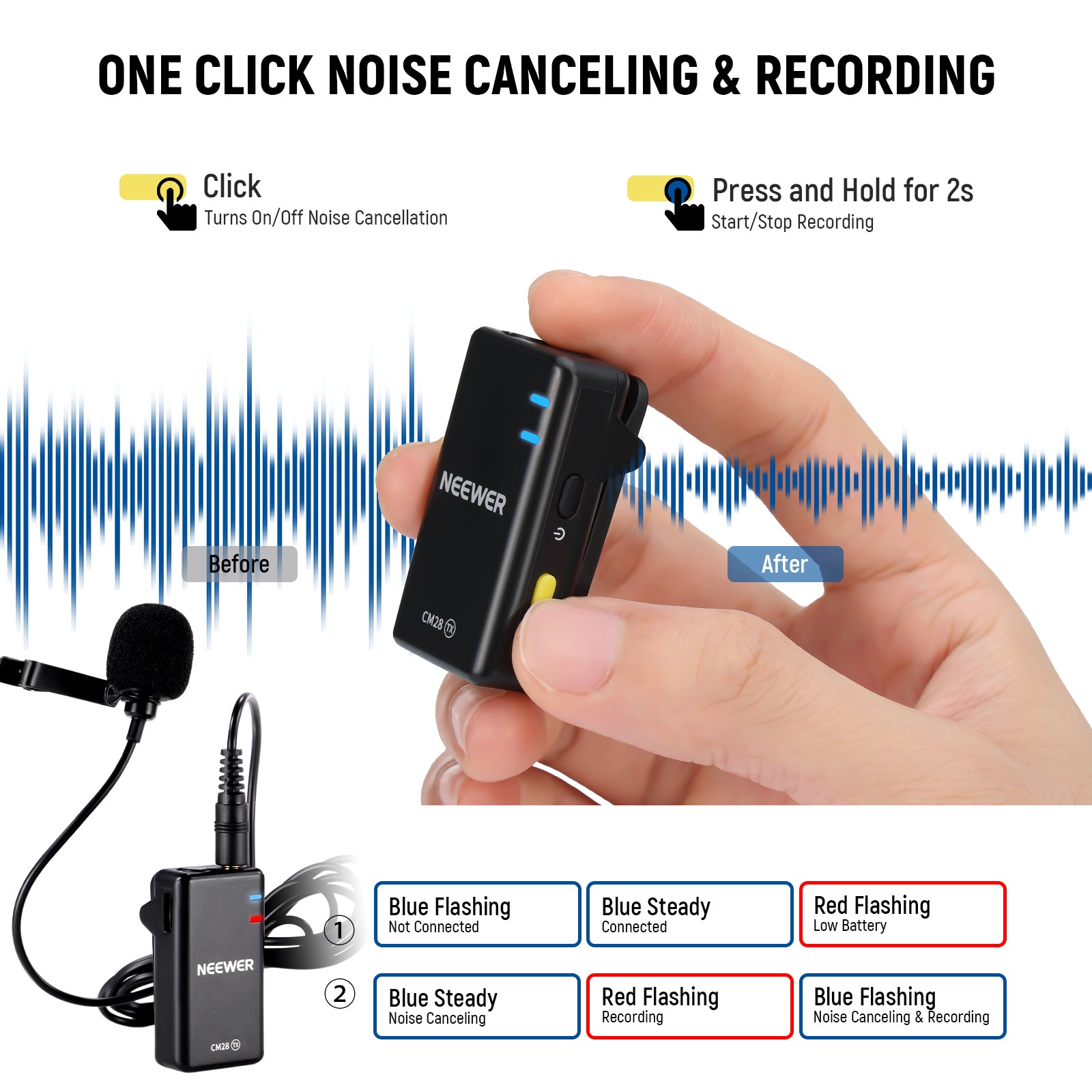 NEEWER CM28 無線ラベリアマイク 充電ケース付き – NEEWER.JP