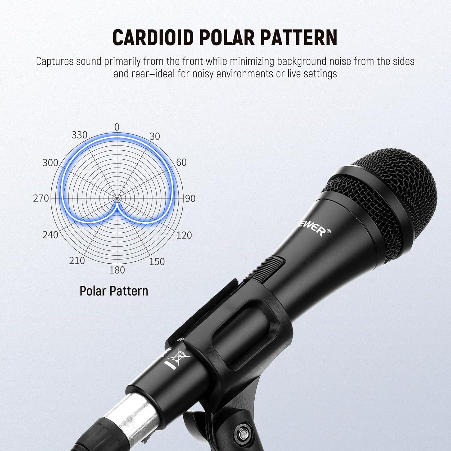 NEEWER NW-040 Cardioid Dynamic Microphone with Cable – NEEWER.JP