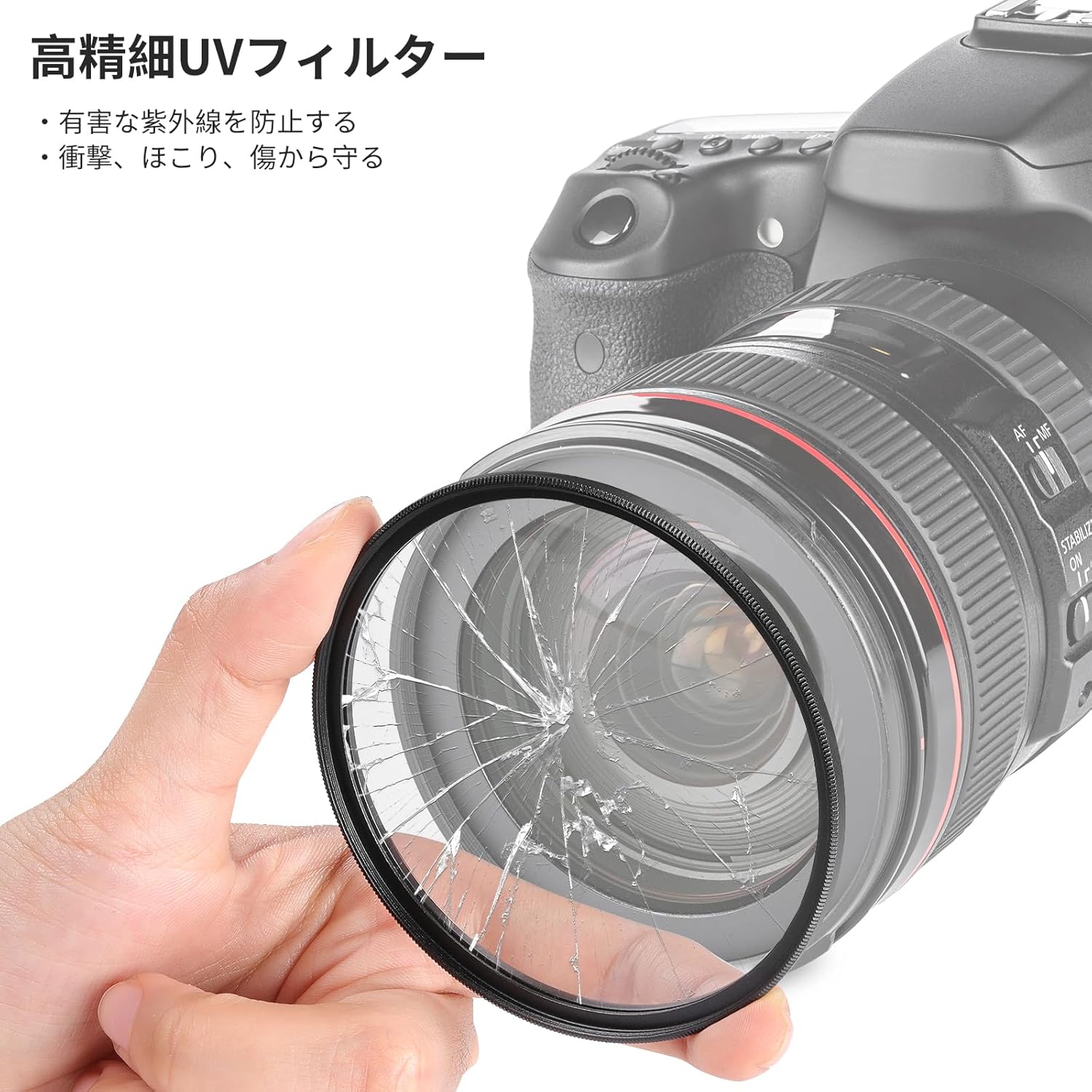 NEEWER UV/CPL/NDレンズフィルターセット – NEEWER.JP