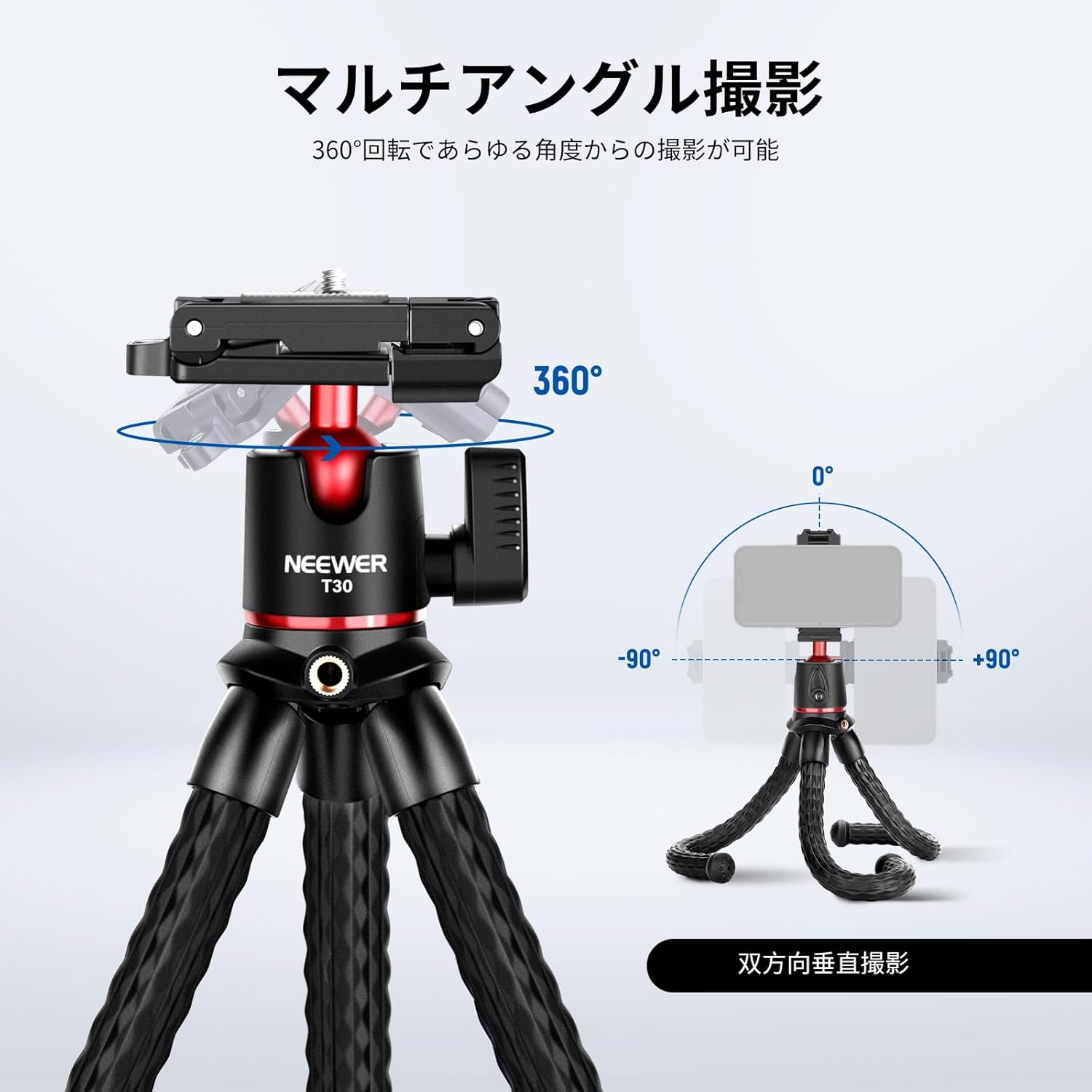 NEEWER 広角レンズ Canon G7X Mark III カメラに対応 2 in 1 - NEEWER – NEEWER.JP