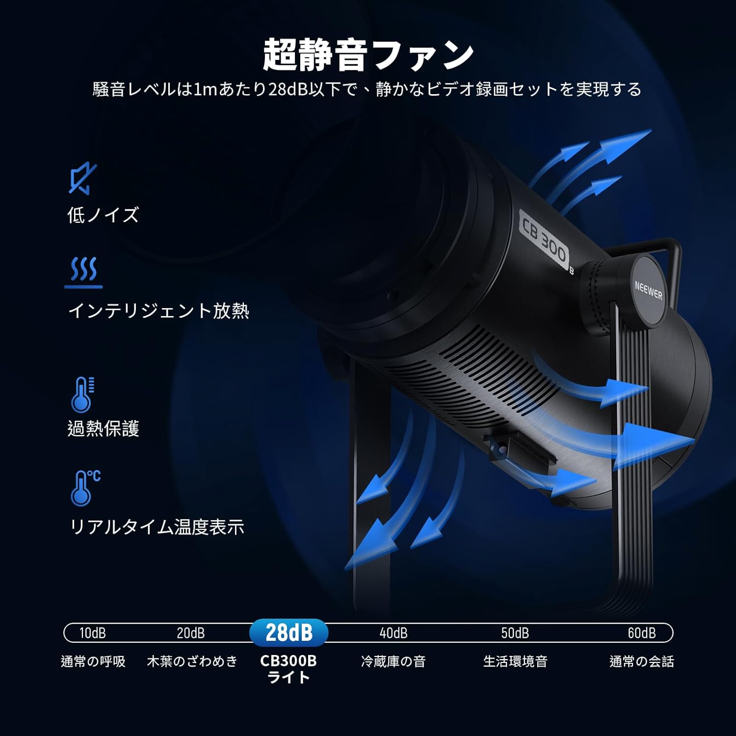 NEEWER CB300B 320W LEDビデオライト – NEEWER.JP NEEWER CB300B 320W LEDビデオライト – NEEWER.JP