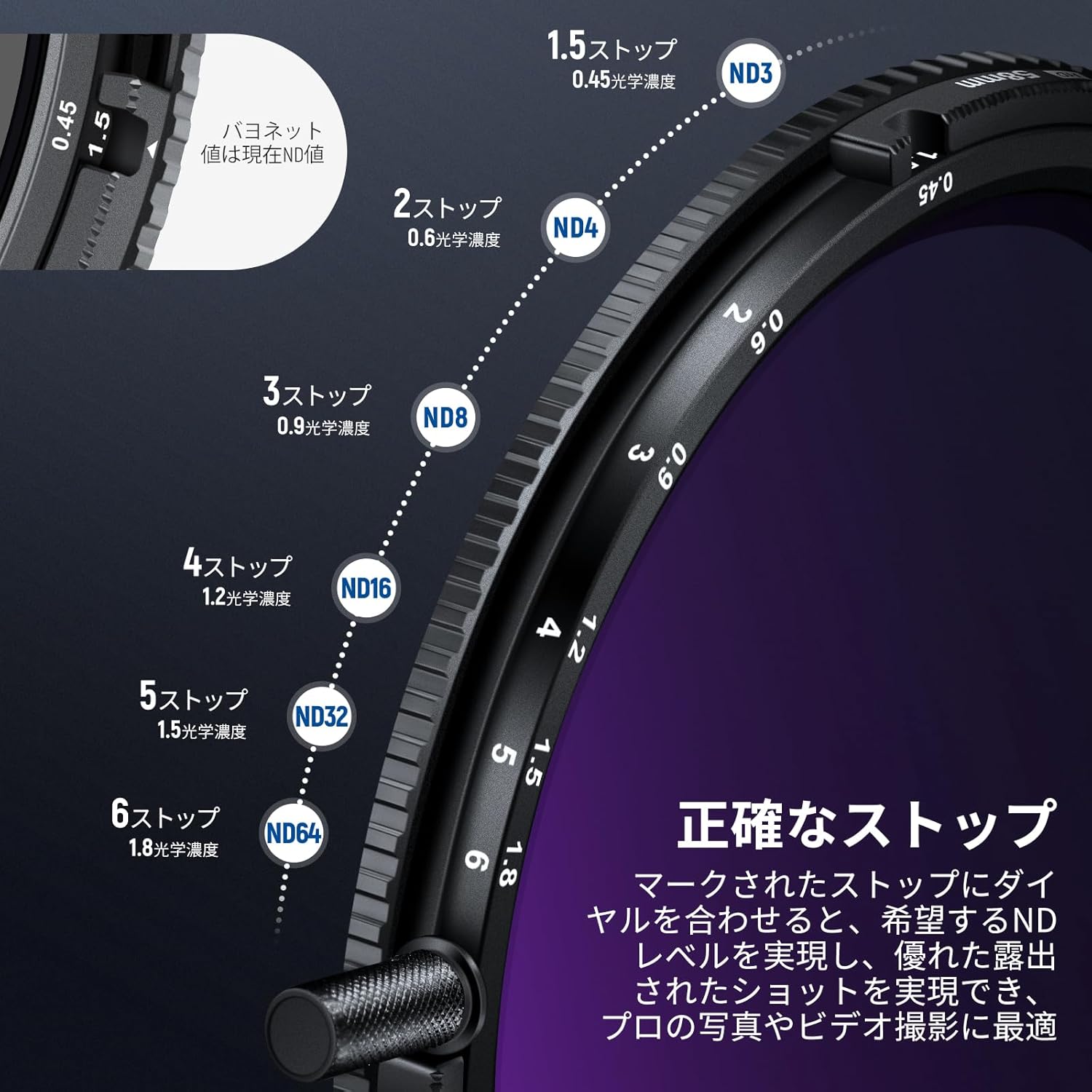 NEEWER トゥルーカラー可変ND3-ND64＆CPLフィルター – NEEWER.JP