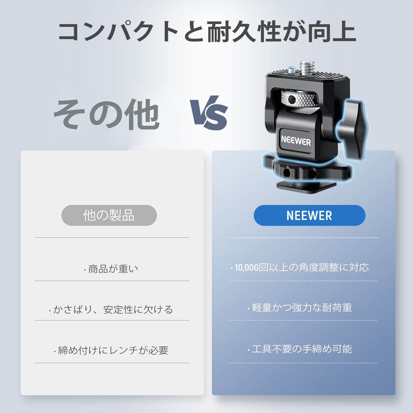 NEEWER MA006 カメラモニターマウント – NEEWER.JP