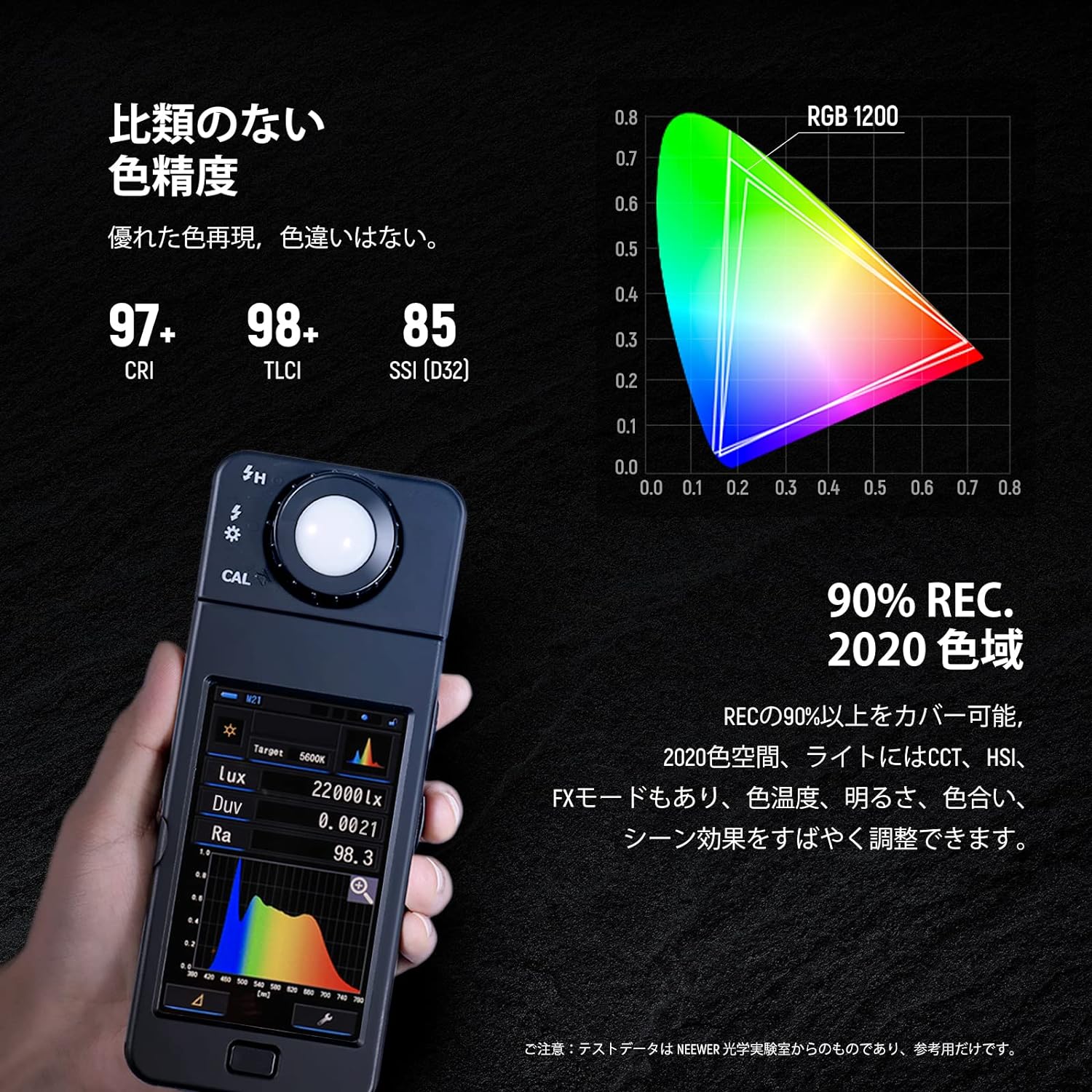 NEEWER 60W RGB1200ビデオライト – NEEWER.JP