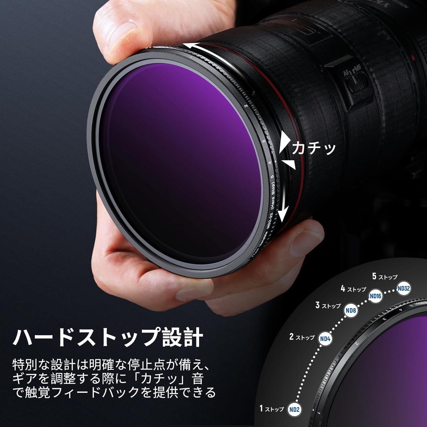 NEEWER ND2-32 トゥルーカラー可変NDフィルター – NEEWER.JP