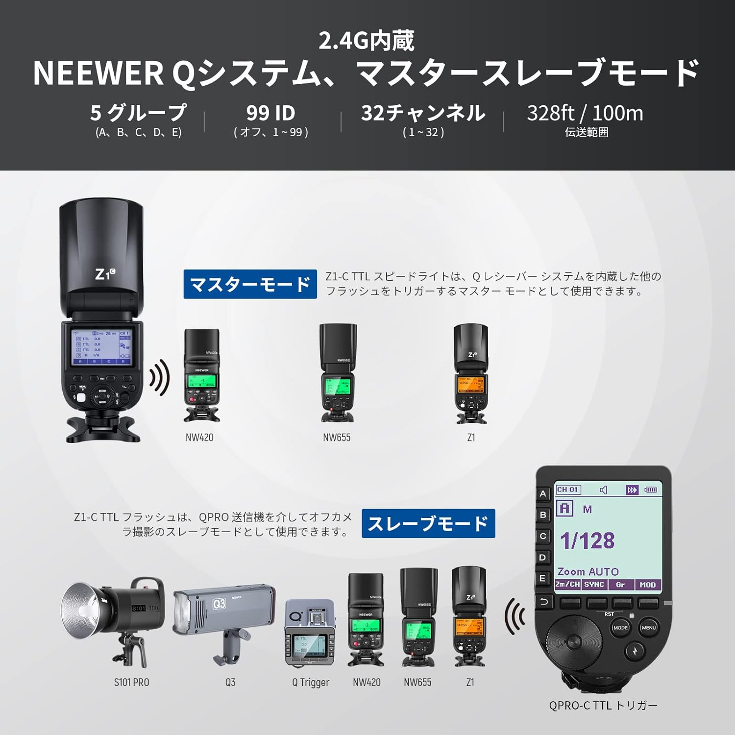 NEEWER Z1-C フラッシュストロボ TTLラウンドヘッド Canon用 - 1バッテリー付きキット