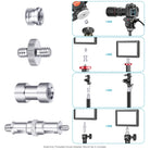 Neewer Camera Screw Kit